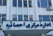 تثبیت هویت مهاجران افغانستانی مقیم ایران توسط اداره ملی احصائیه