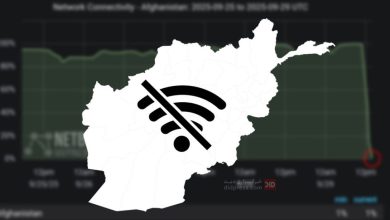 اعمالالگوی کوریایشمالی در افغانستان؛ طالبان میان تهدید و بقا