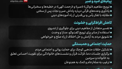 روز جهانی بهداشت روان