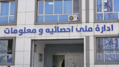 افزایش تورم همزمان با تقویت ارزش پول افغانی در ماه میزان