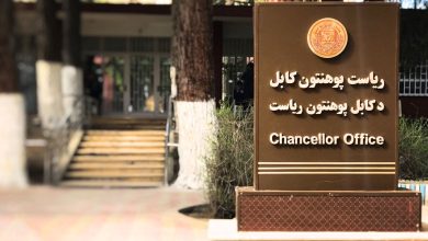 چشم‌انداز علم وفناوری در افغانستان فرصت هاوظرفیت های نهفته