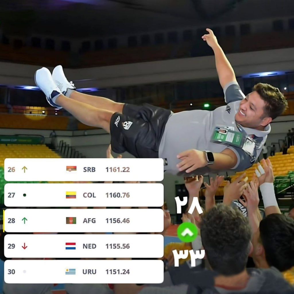 جهش قابل توجه فوتسال افغانستان در ردهبندی جهانی فیفا