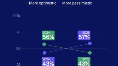 اکثریت آمریکایی‌ها به سال ۲۰۲۶ خوش‌بین نیستند