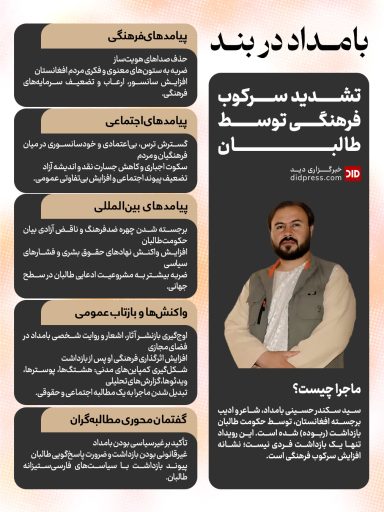 بامداد در بند؛ تشدید سرکوب فرهنگی توسط طالبان