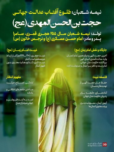 نیمه شعبان؛ طلوع آفتاب عدالت جهانی – اینفوگرافیک