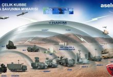 معماری امنیتی و توهم استقلال راهبردی؛ کالبدشکافی آسیب‌پذیری پدافندی ترکیه