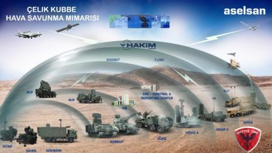 معماری امنیتی و توهم استقلال راهبردی؛ کالبدشکافی آسیب‌پذیری پدافندی ترکیه