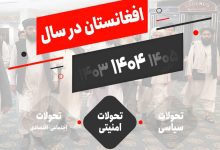 افغانستان در سال ۱۴۰۴ ؛ قسمت دوم ـ تحولات امنیتی