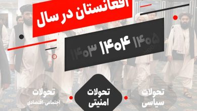 افغانستان در سال ۱۴۰۴ ؛ قسمت دوم ـ تحولات امنیتی