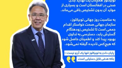 هشدار سازمان جهانی صحت: «سل» تهدید جدی سلامت در افغانستان