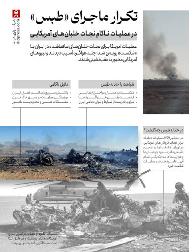 تکرار ماجرای «طبس» در عملیات ناکام نجات خلبان‌های آمریکایی – اینفوگرافیک
