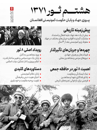 هشتم ثور ۱۳۷۰؛ پیروزی جهاد و پایان حکومت کمونیستی افغانستان – اینفوگرافیک
