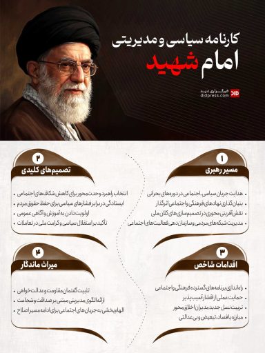 کارنامه مدیریتی و سیاسی امام شهید