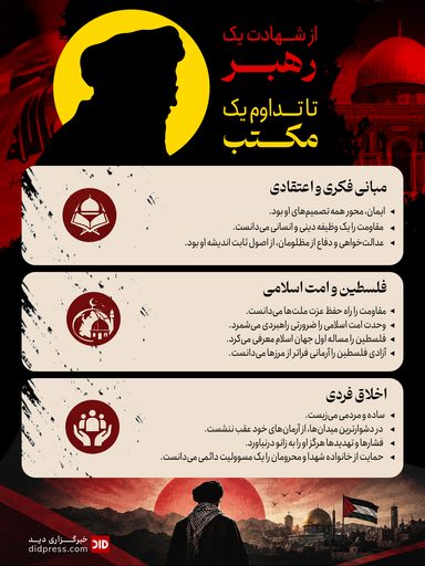 دو سال بدون نصرالله؛ از شهادت یک رهبر تا تداوم یک مکتب